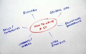 Jak napisać CV, które zwróci uwagę rekrutera