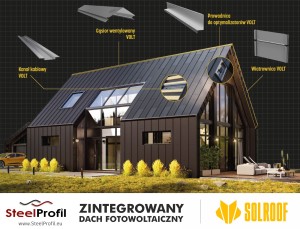 Co to są zintegrowane Dachy Solarne - Fotowoltaiczne 2w1 ?