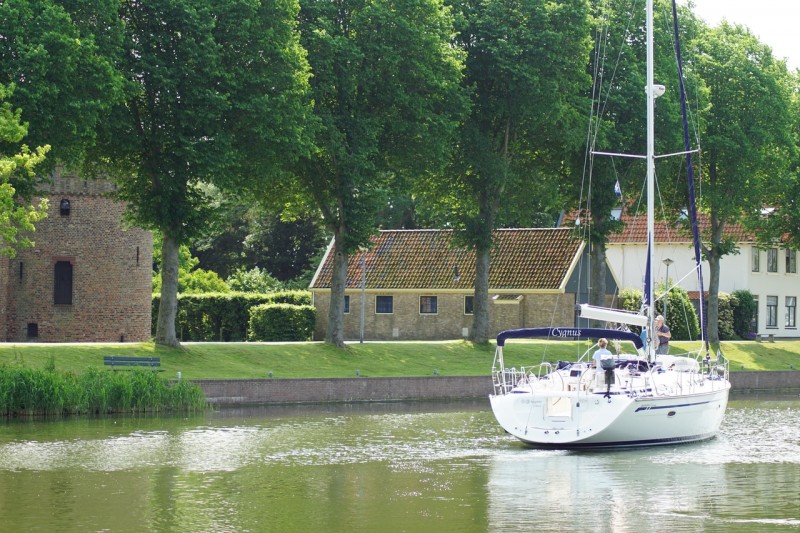 Jachting - uprawnienia